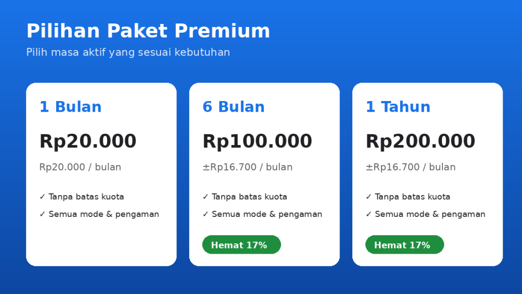 Harga paket Premium